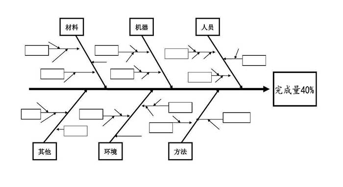 禮品背包定制,雙肩背包生產(chǎn)廠家,背包定制,雙肩背包廠家,包包定制廠家,