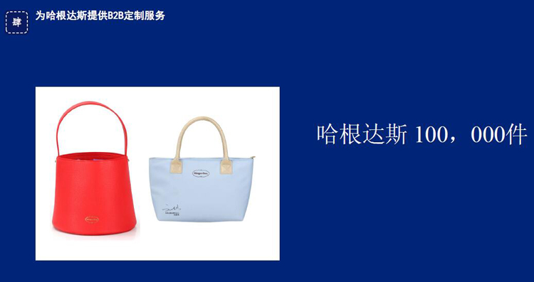哈根達(dá)斯.jpg