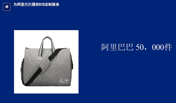 背包定制,禮品背包定制,雙肩包定制,箱包廠家,背包工廠