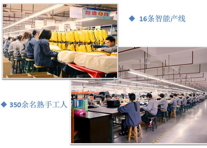 背包工廠.jpg