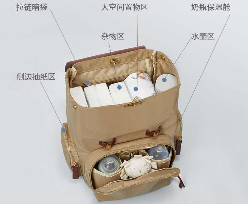 媽咪雙肩包定制,媽咪雙肩包廠家,雙肩包生產(chǎn)廠家