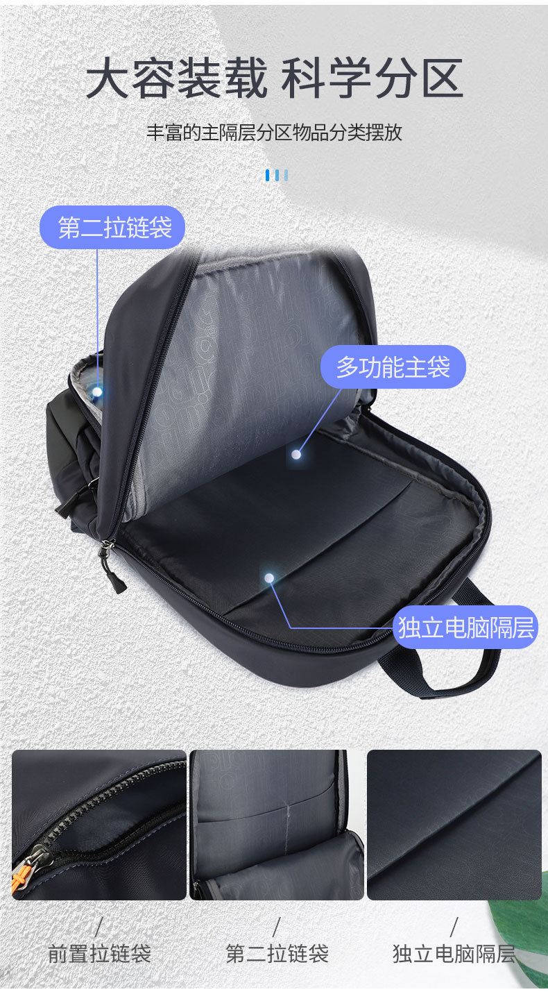時尚商務(wù)雙肩包|商務(wù)雙肩包定制|雙肩包生產(chǎn)廠家